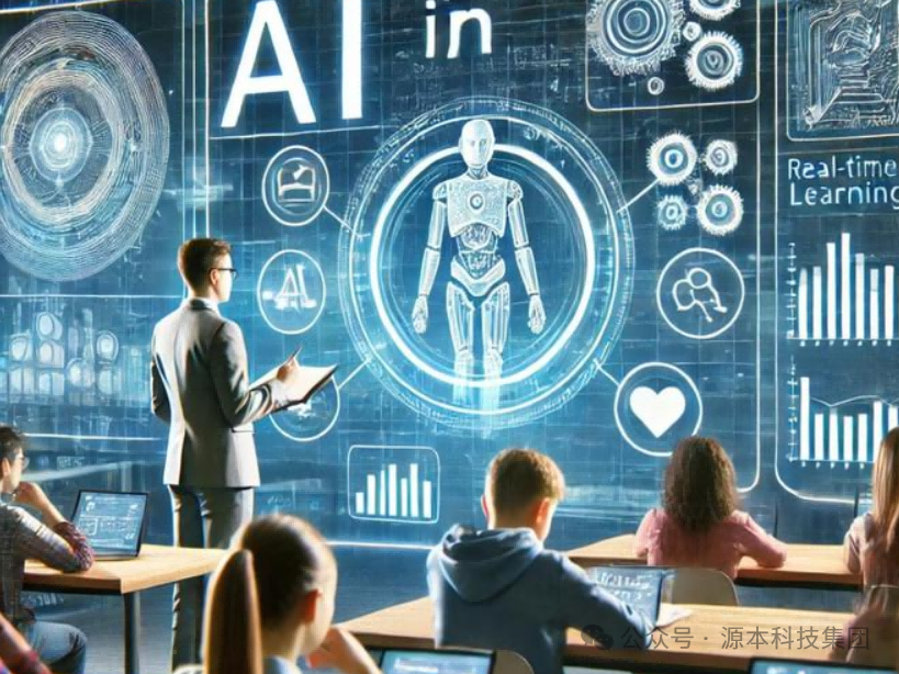 艾弗森贝博ballbet官网科技-本科生掌握大数据、云原生、AI-竞赛保研求职的“超车秘籍”来了！